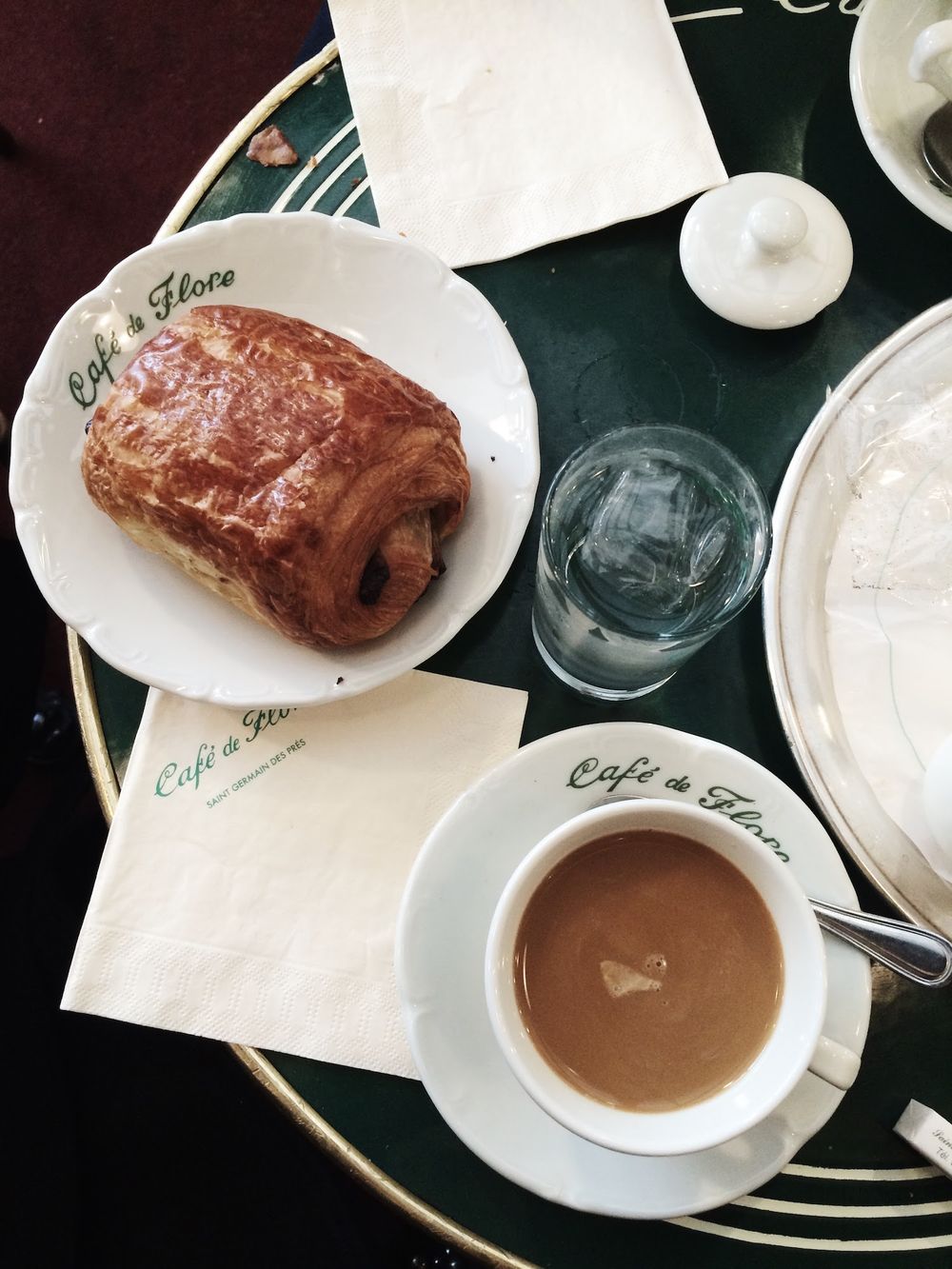 Café De Flore, What to do in Paris France
