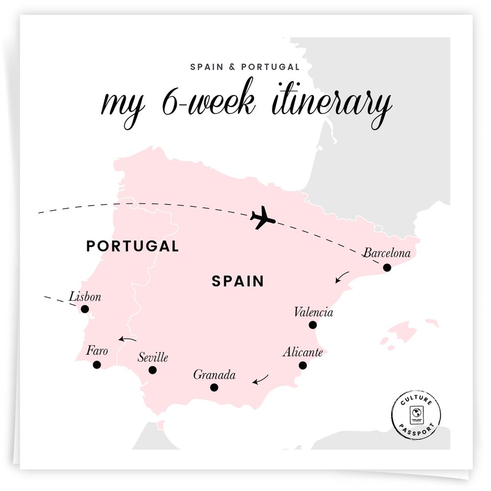 Portugal and Spain Itinerary 6 Weeks or One Month