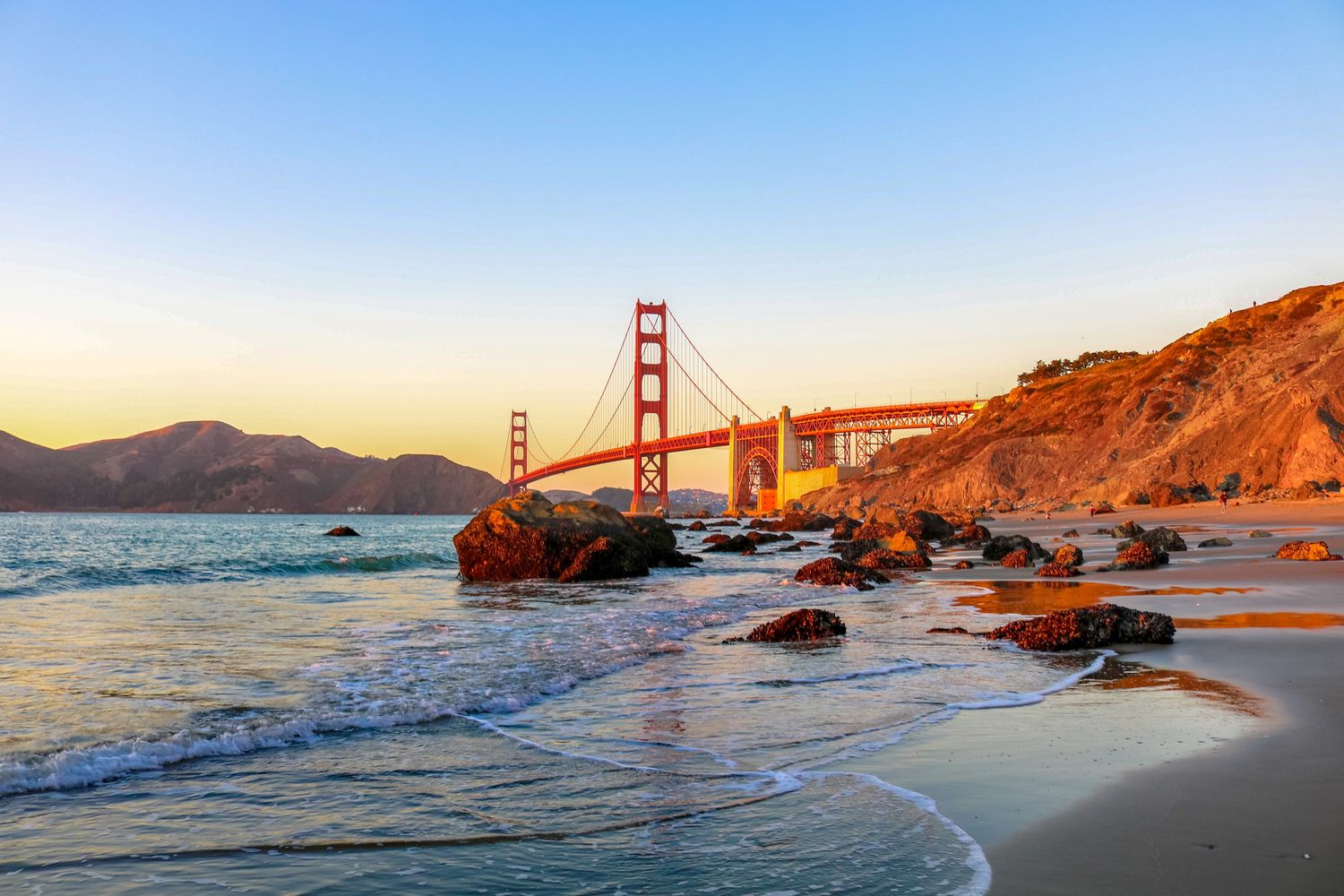 Best Cities to Visit in the USA San Francisco