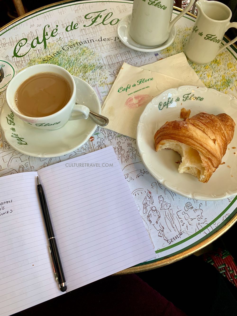 Café de Flore: How to Get a Table and What to Order